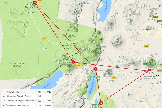 Tanzania Classic - 7 Days - Lake Manyara Game Drive, Picnic Lunch, and the Acacia-Woodland Search